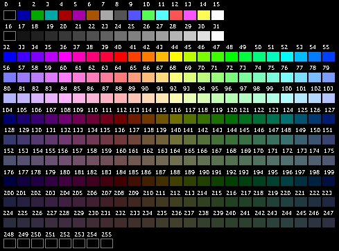 Paleta de 256 colores para el modo de pantalla SCREEN 13